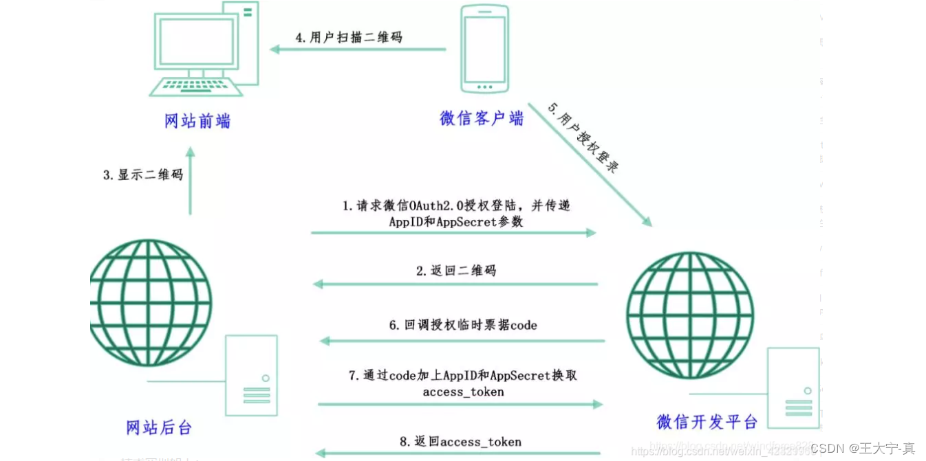 教程辅助!“微信小程序麻将挂免费下载安装”附开挂脚本详细步骤
