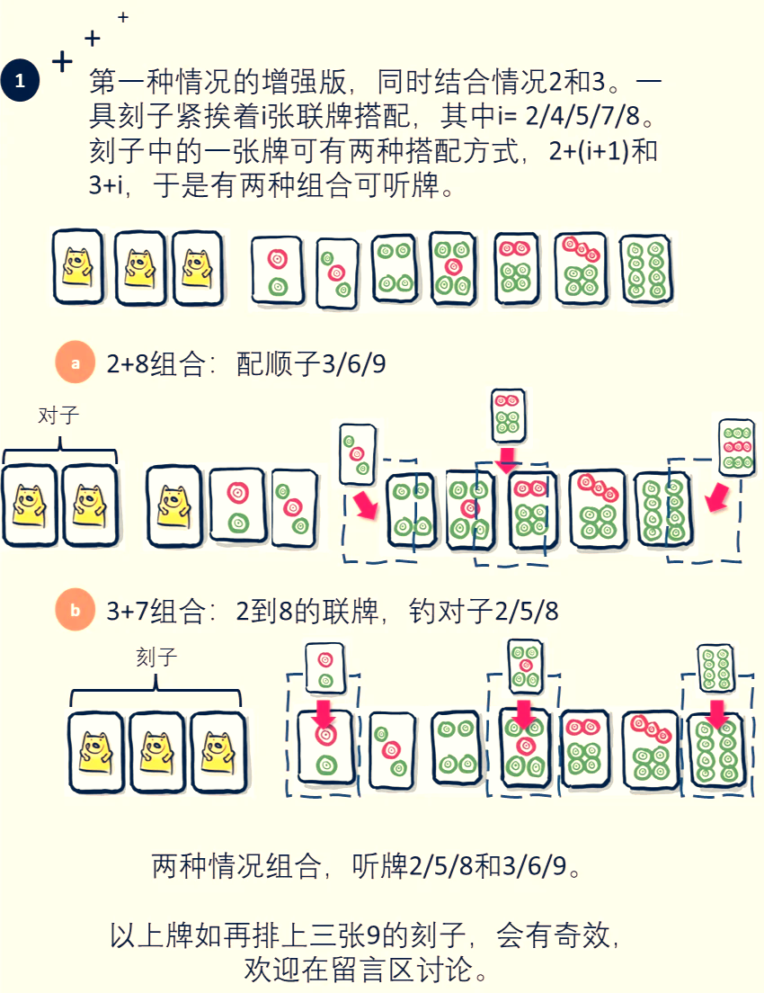 实操教程“微乐内蒙麻将万能开挂器”(透视)其实真的有挂