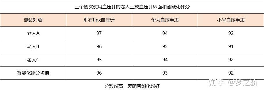 实测分析“超耀众娱透视”开挂(透视)辅助教程