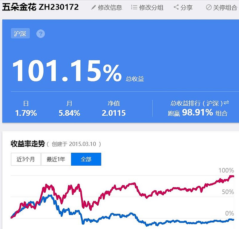 教大家使用“金花挂的软件”(原来确实是有插件)