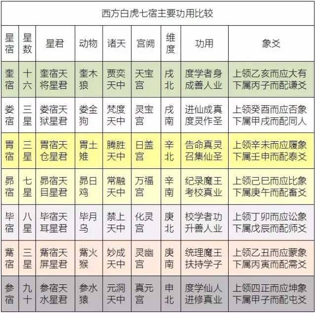 [教程经验]玄武斗牛透视下载”详细分享装挂步骤教程