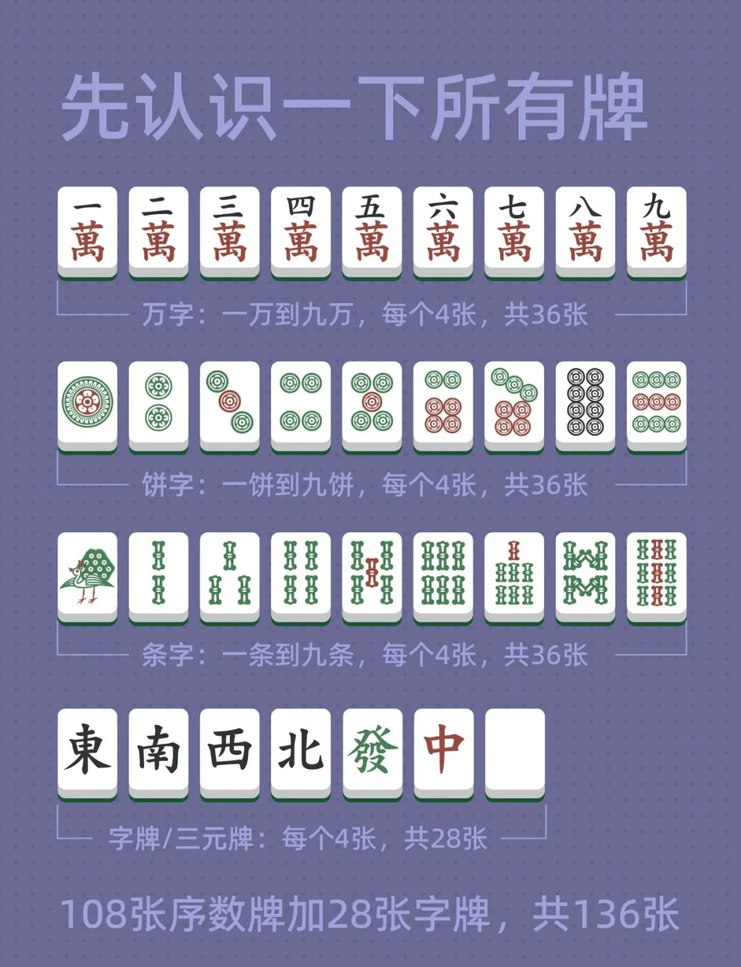 必看科普“微乐吉林麻将开挂教程”万能开挂神器（真的有挂）
