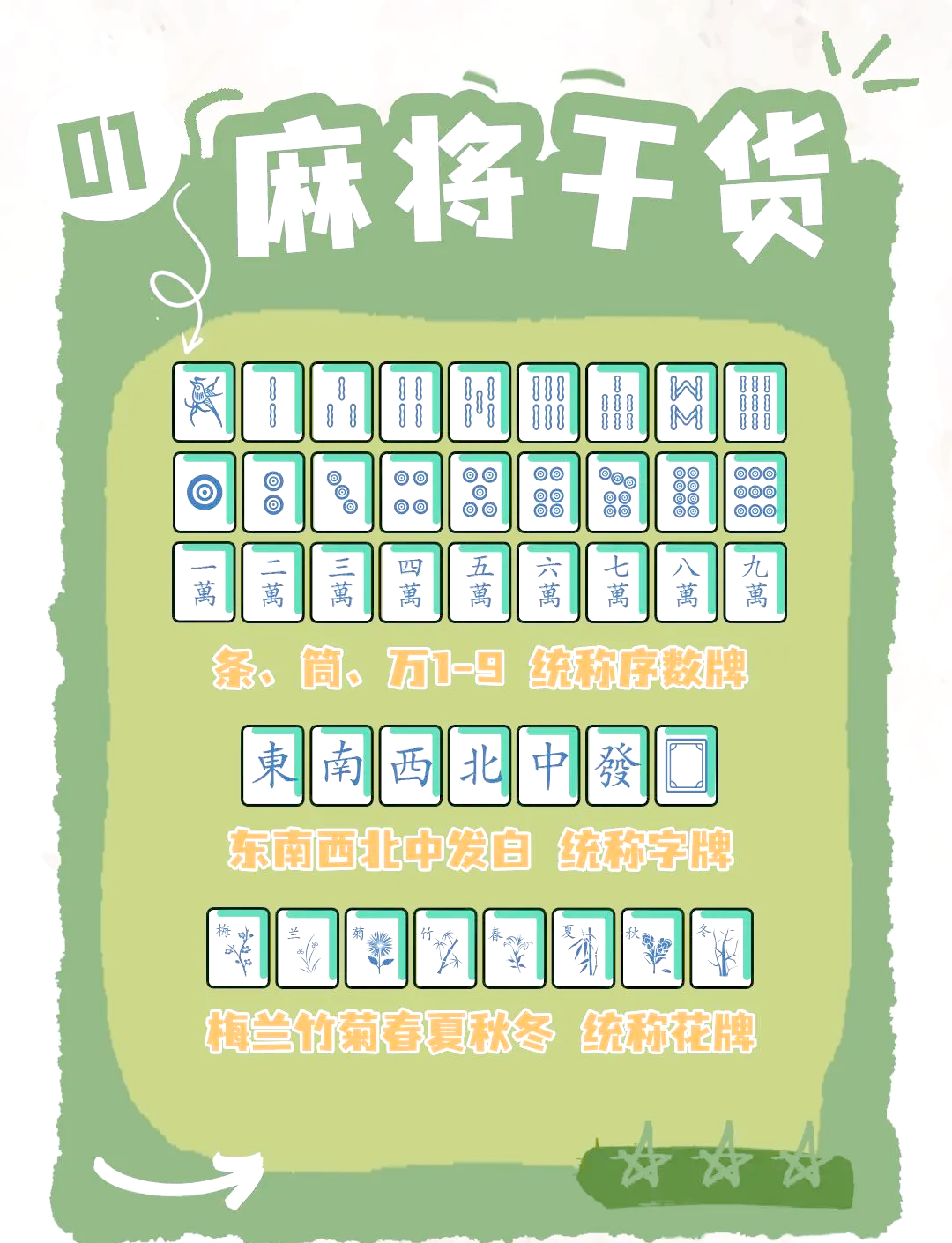 必看科普“中至麻将必赢神软件”万能开挂神器（真的有挂）