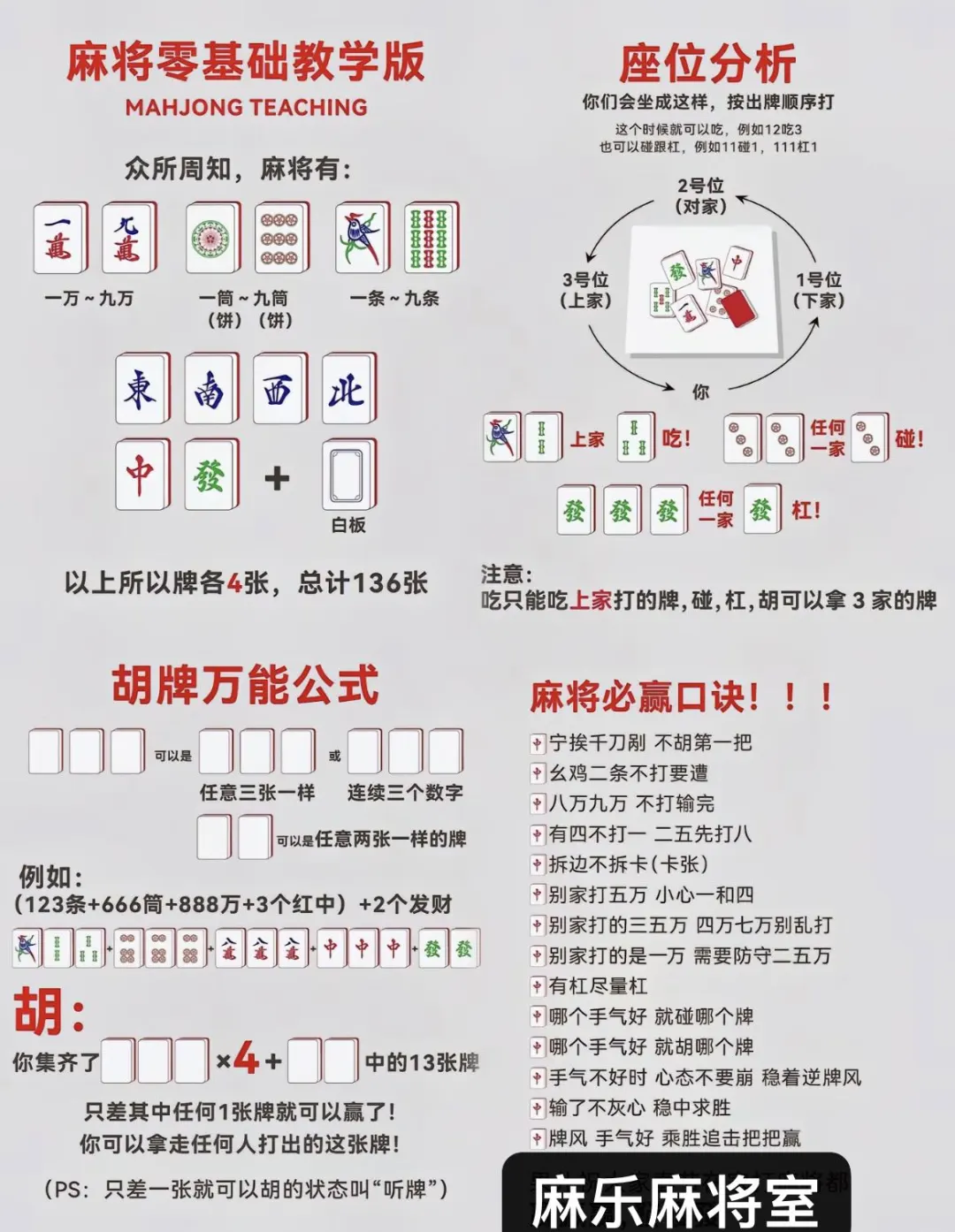 玩家必备“微乐家乡麻将怎么可以开挂”万能开挂神器（真的有挂）