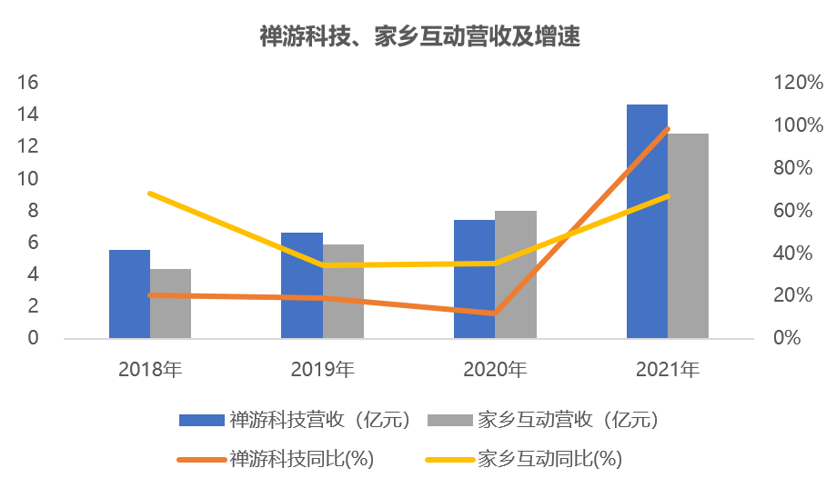 使用分享!达人十三水到底有没有挂”科技辅助神器手机版