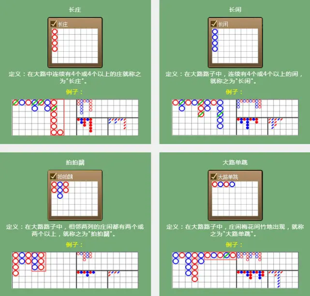 3分钟教程“多乐跑胡子有没有挂”详细外挂透视辅助软件教程