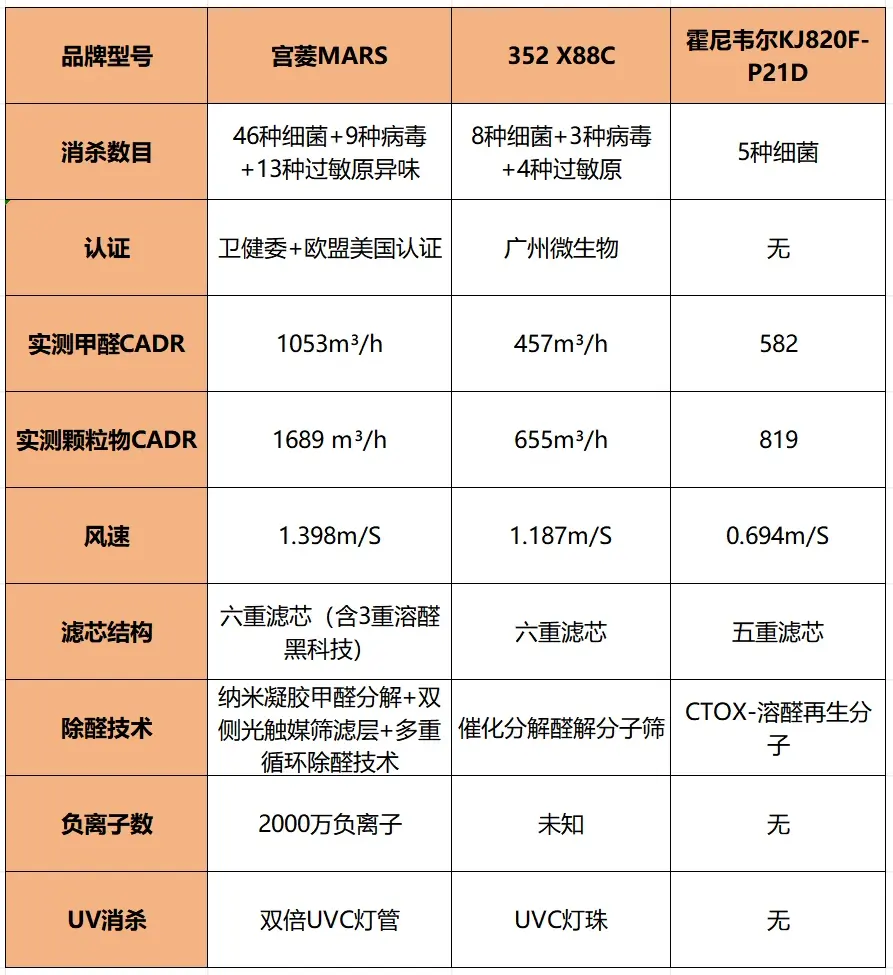 必备科技“看底牌的透视挂”科技辅助神器手机版教程