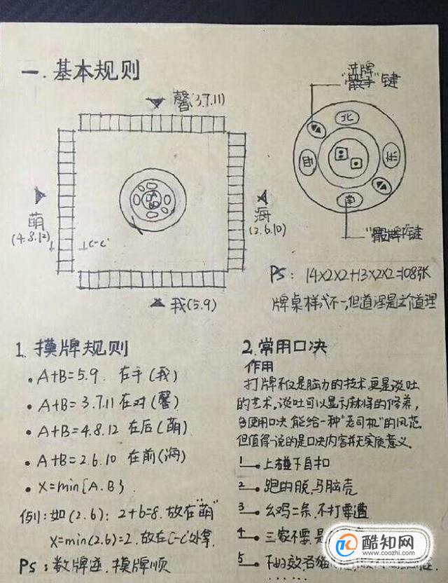 [教程经验]“麻将能买挂吗”(透视)其实确实有挂