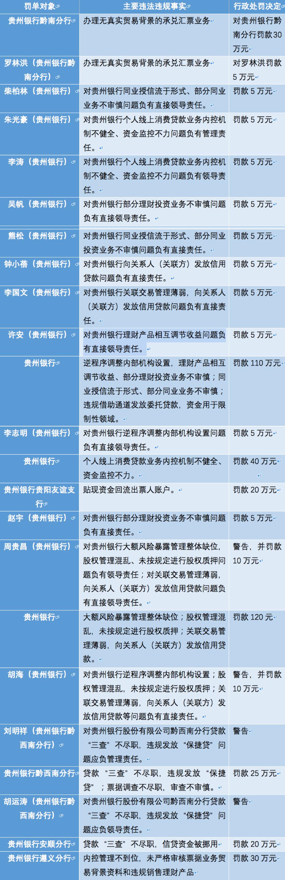 万能开挂辅助“贵州麻将开挂神器下载”揭秘透视辅助万能挂