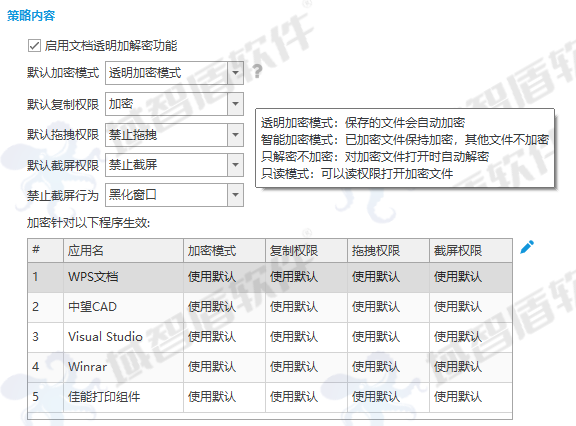 实测分析“珊瑚大厅拼三张透视挂”开挂(透视)辅助教程