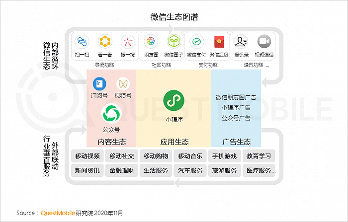 开挂辅助工具“手机十三张开挂神器”详细分享装挂步骤