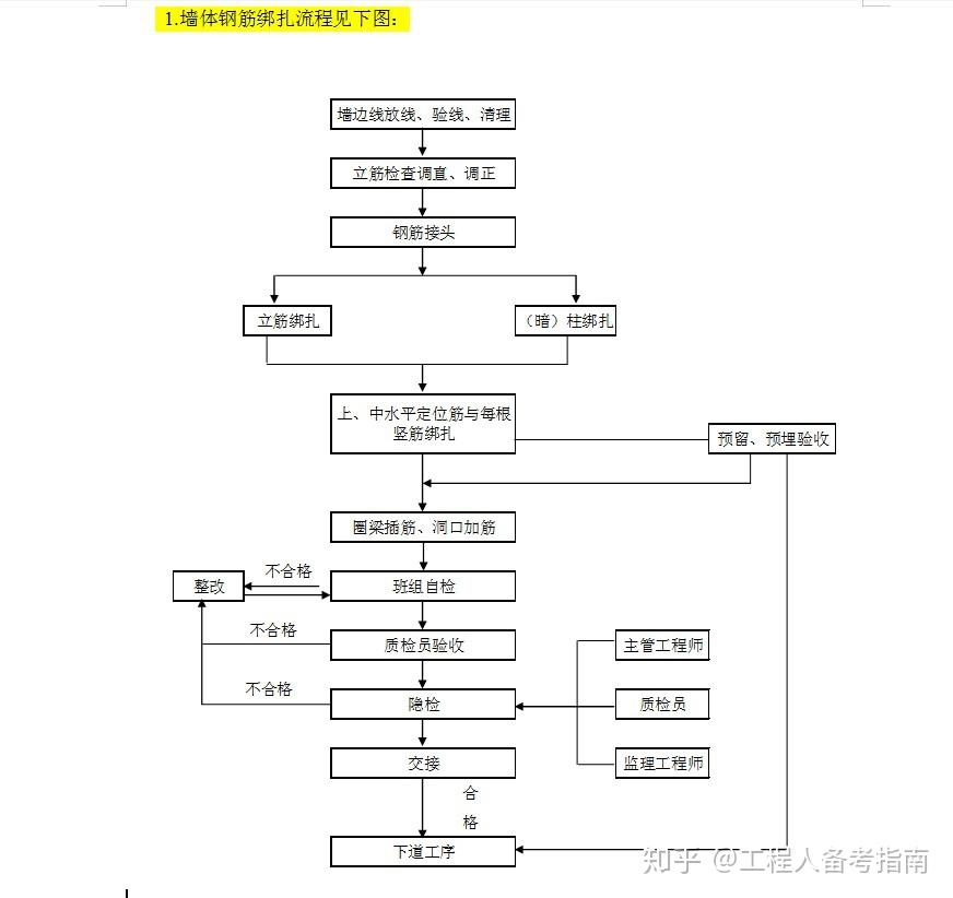 实操教程“十三水万能辅助器使用方法”(详细透视教程)-知乎