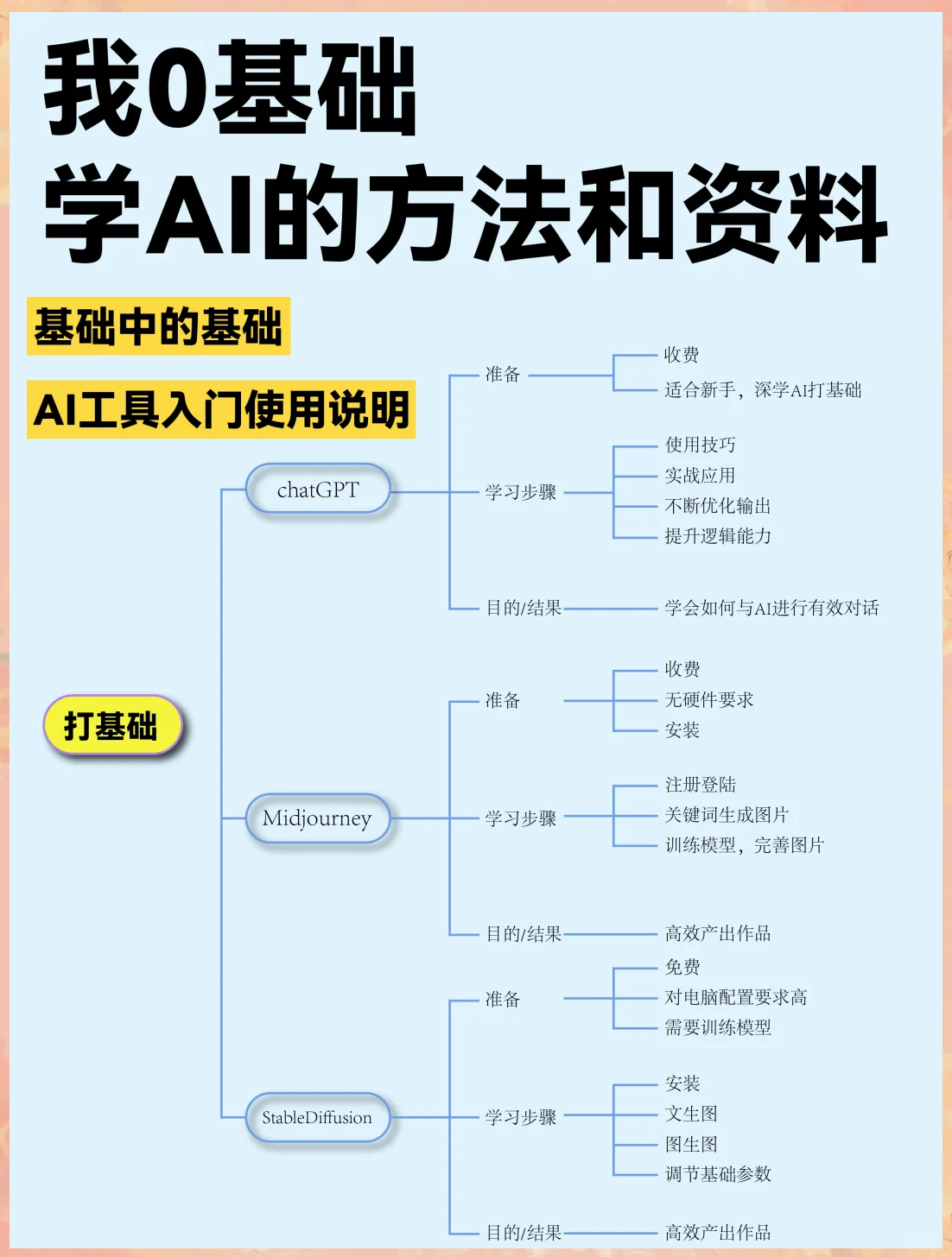 开挂技巧“有没有网上炸金花的挂”(曝光透视必备猫腻)