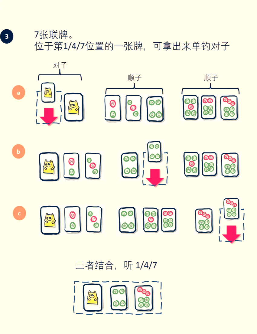 推荐一款“微乐麻将小程序挂先试用后付款”小程序必赢神器（开挂教程）