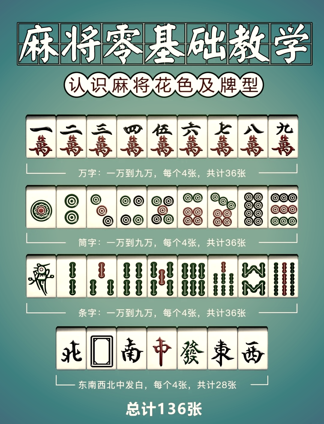 教程辅助“微乐河南麻将小程序万能挂免费版(辅助神器)开挂详细教程