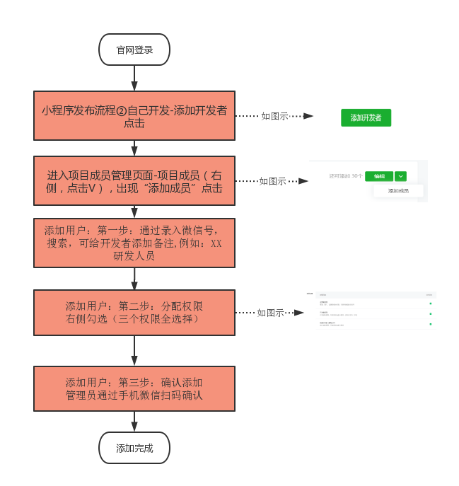 教程辅助“微信小程序功夫川麻免费开挂神器”科技辅助神器手机版教程