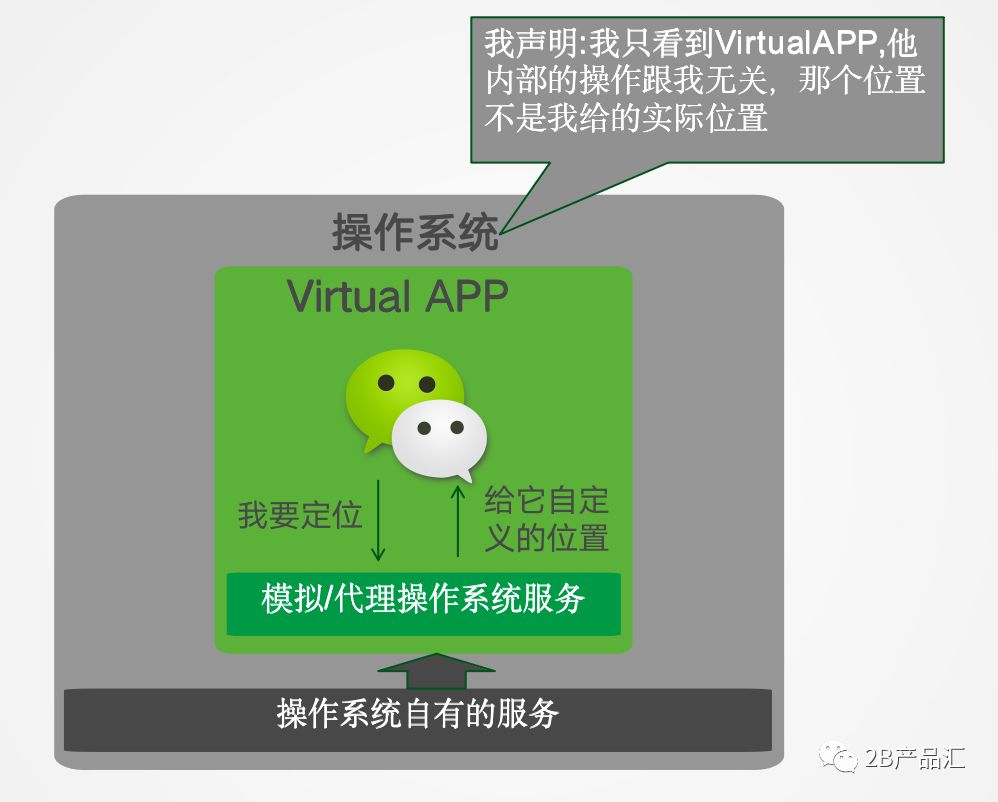 开挂辅助工具“微信链接斗牛有没有挂”开挂(透视)辅助教程