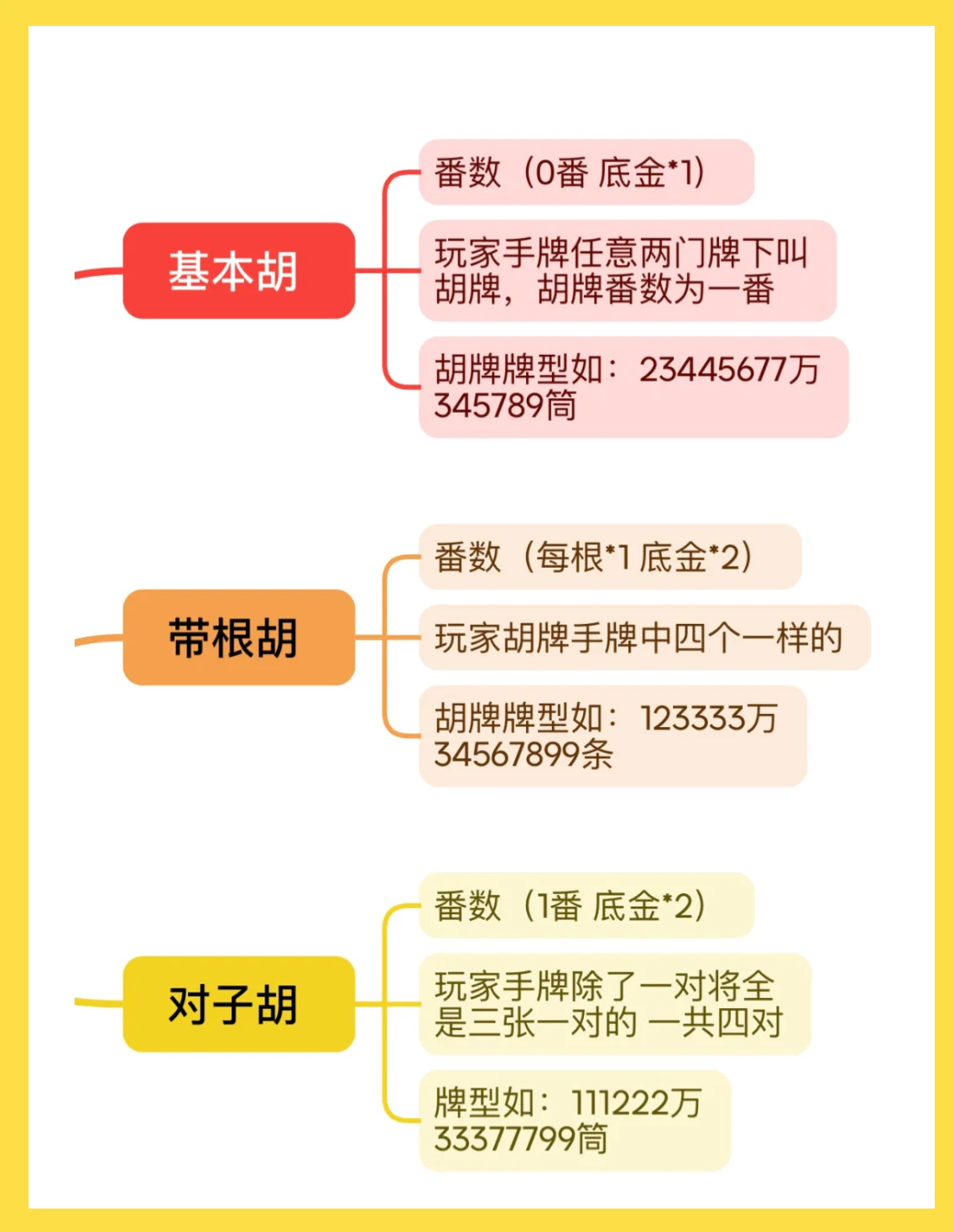 万能开挂辅助“微乐四川麻将免费挂下载ios”详细透视辅助教程
